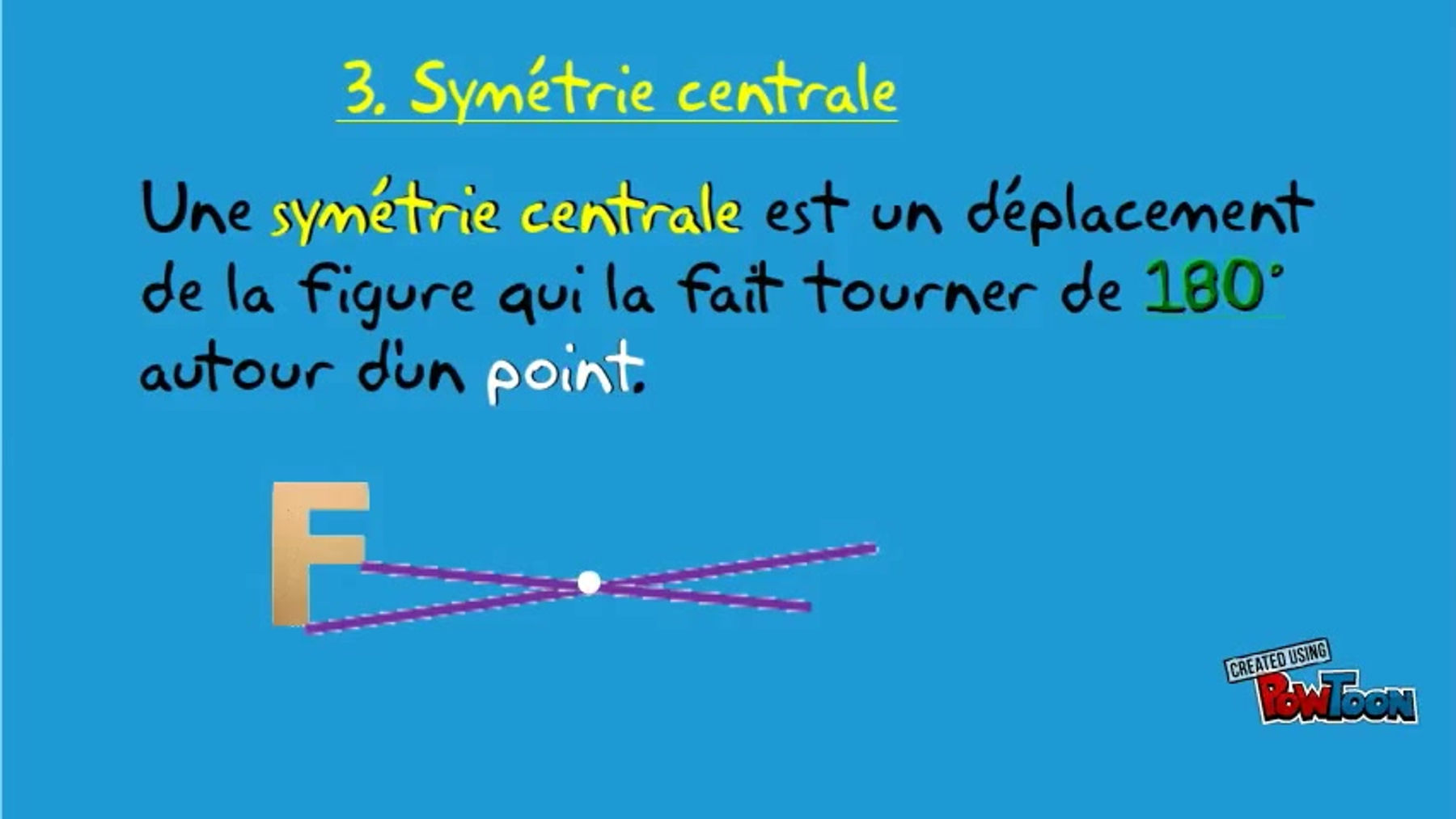 Qu'est-ce qu'une transfo